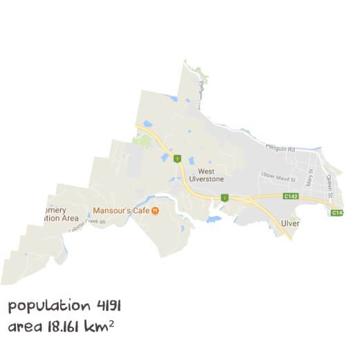 Software Dev Tutoring Near Me